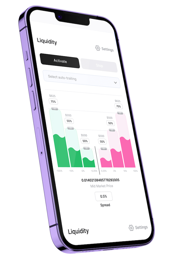 Autotrading Mobile
